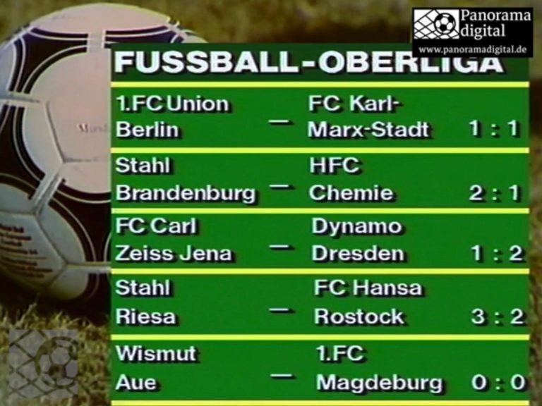 Panorama Archiv - Playlist 80er Jahre